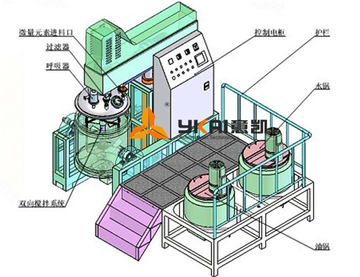 真空乳化機(jī)械的功能